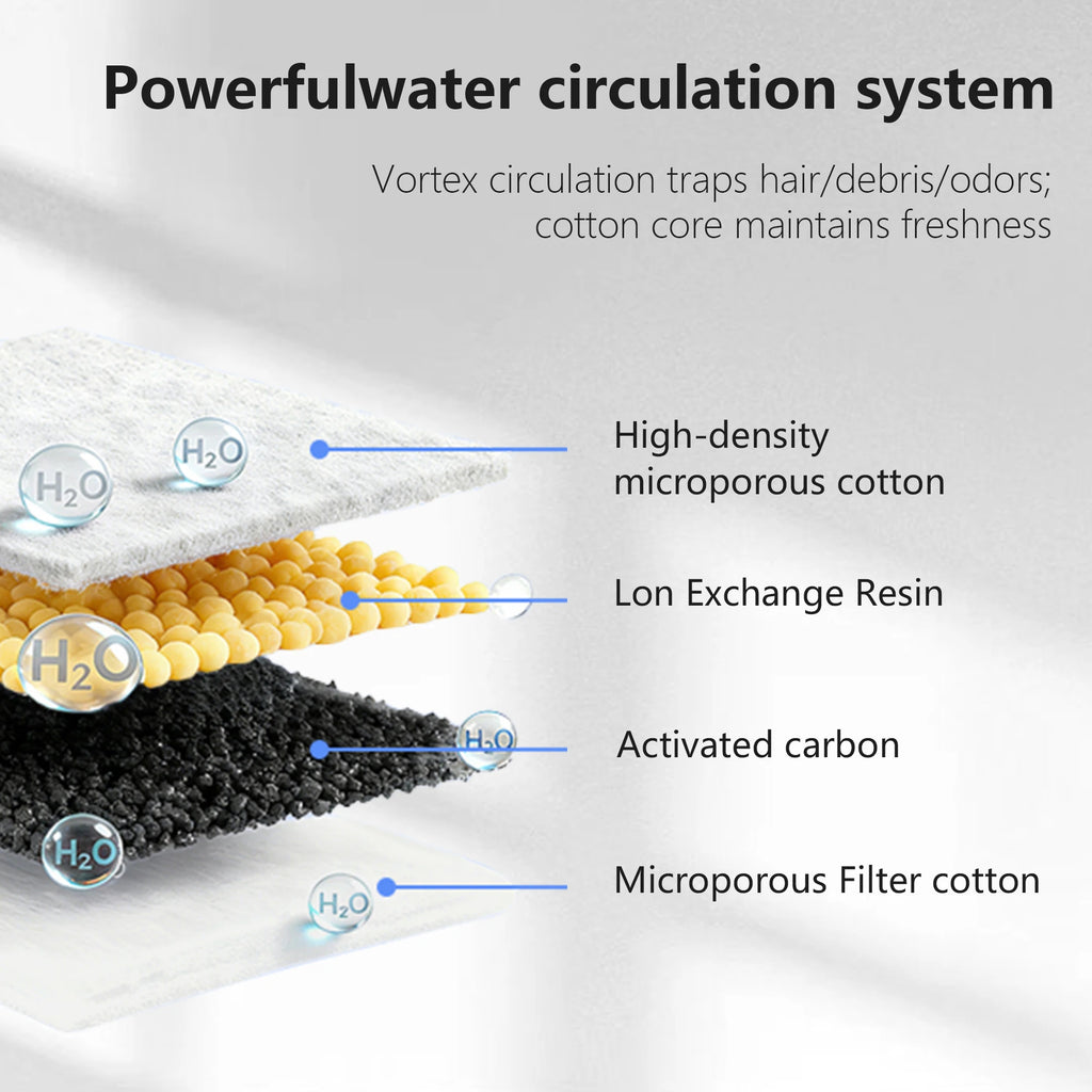 3L Wireless Cat Water Fountain | Motion Sensor & Stainless Steel Tray
