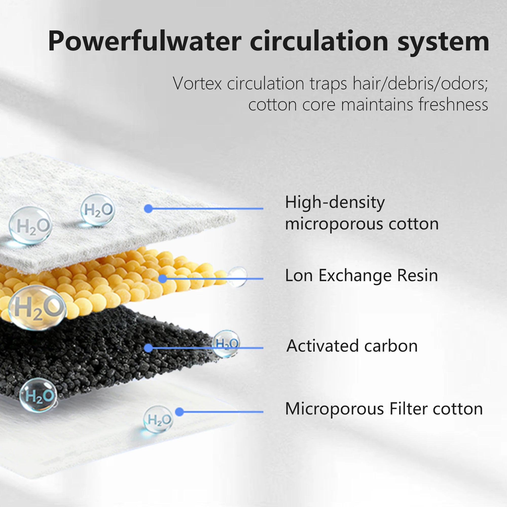 3L Wireless Cat Water Fountain | Motion Sensor & Stainless Steel Tray