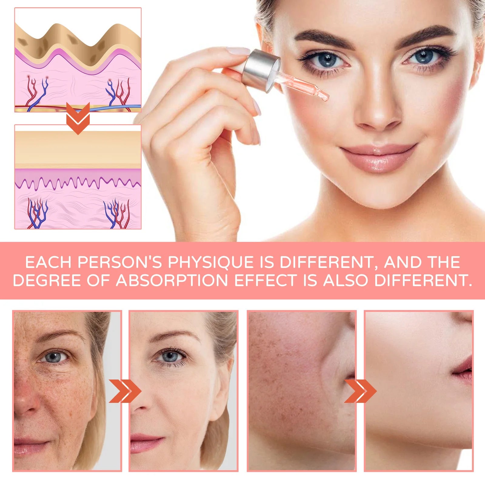 5-in-1 Face Serum for Fine Lines & Pigmentation Repair