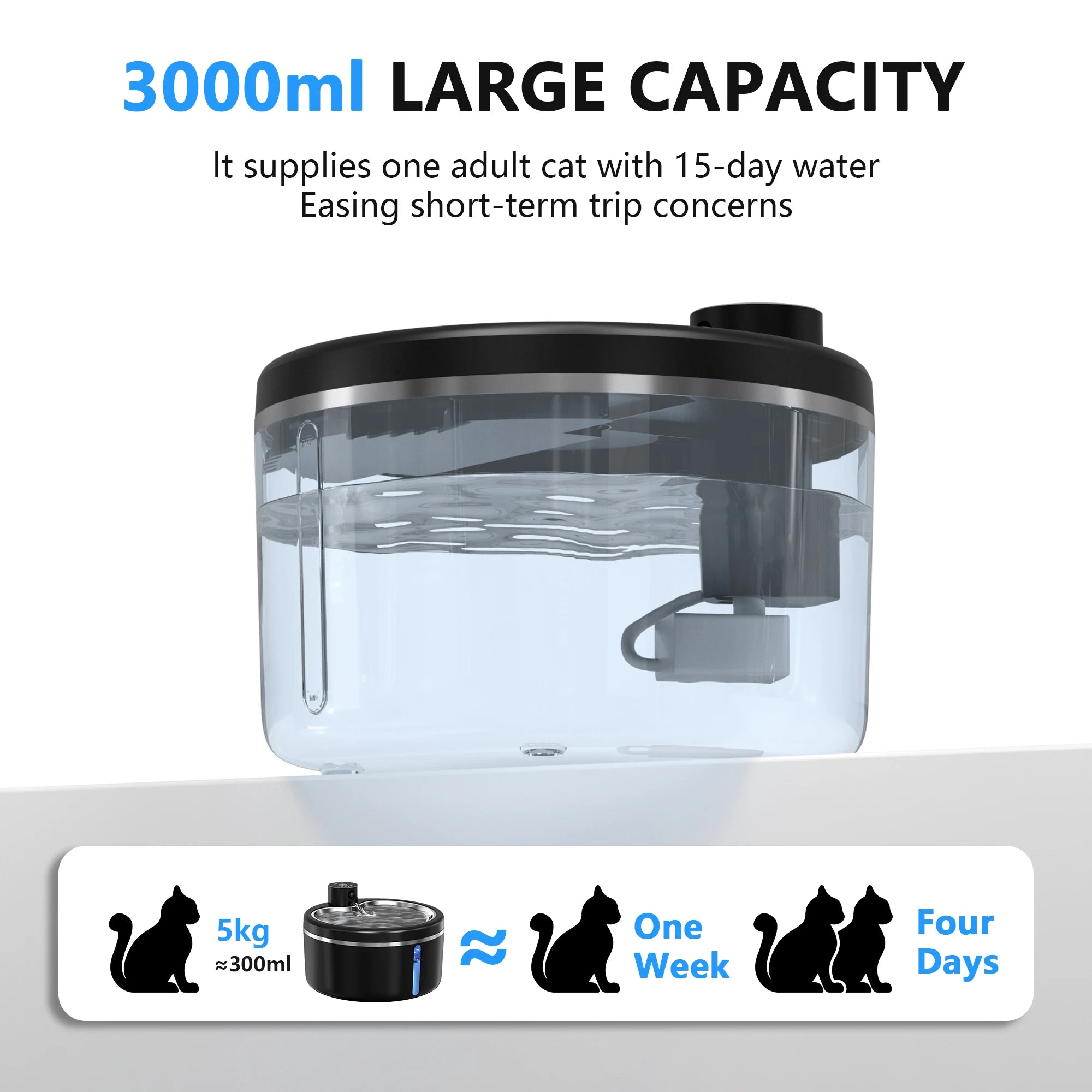 3L Wireless Cat Water Fountain | Motion Sensor & Stainless Steel Tray