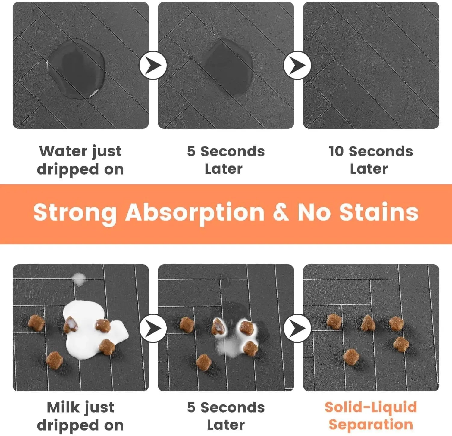 Quick-Dry Pet Feeding Mat - Absorbent Water Mat for Dogs & Cats