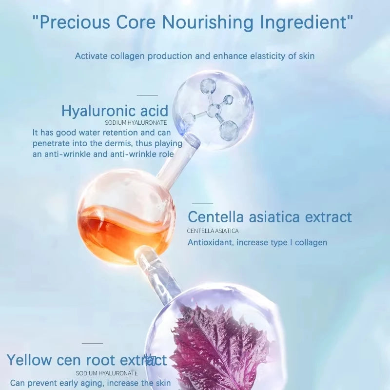 Blue Copper Peptide GHK-Cu Freeze-Dried Powder Essence - Deep Hydration & Firming SkinCare Kit