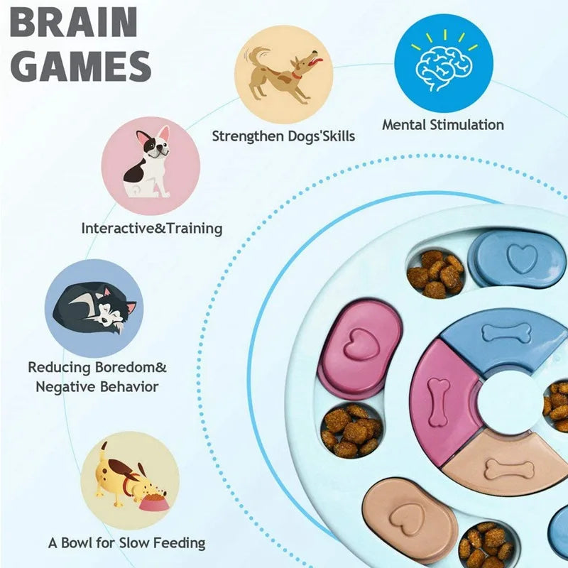 Interactive Dog Puzzle Toy & Slow Feeder | Brain Training Boredom Relief Food-Hiding Bowl