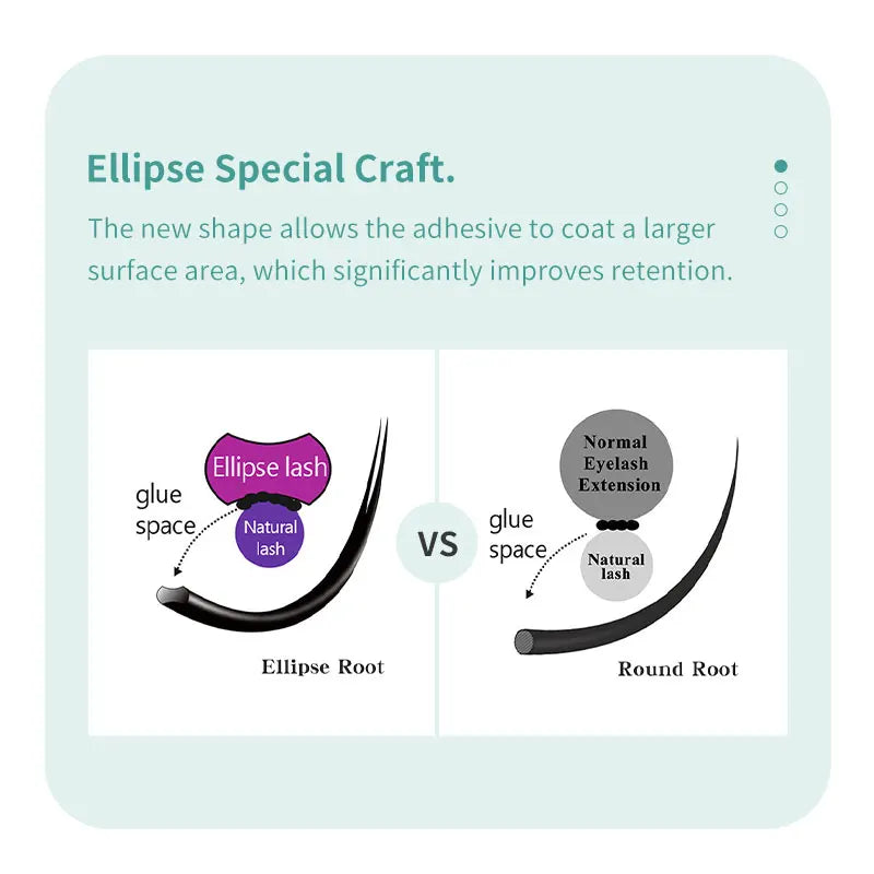 DIYDAY Ellipse Flat Eyelash Extensions (0.15 / 0.20mm) - Super Soft Natural Look Individual Lashes